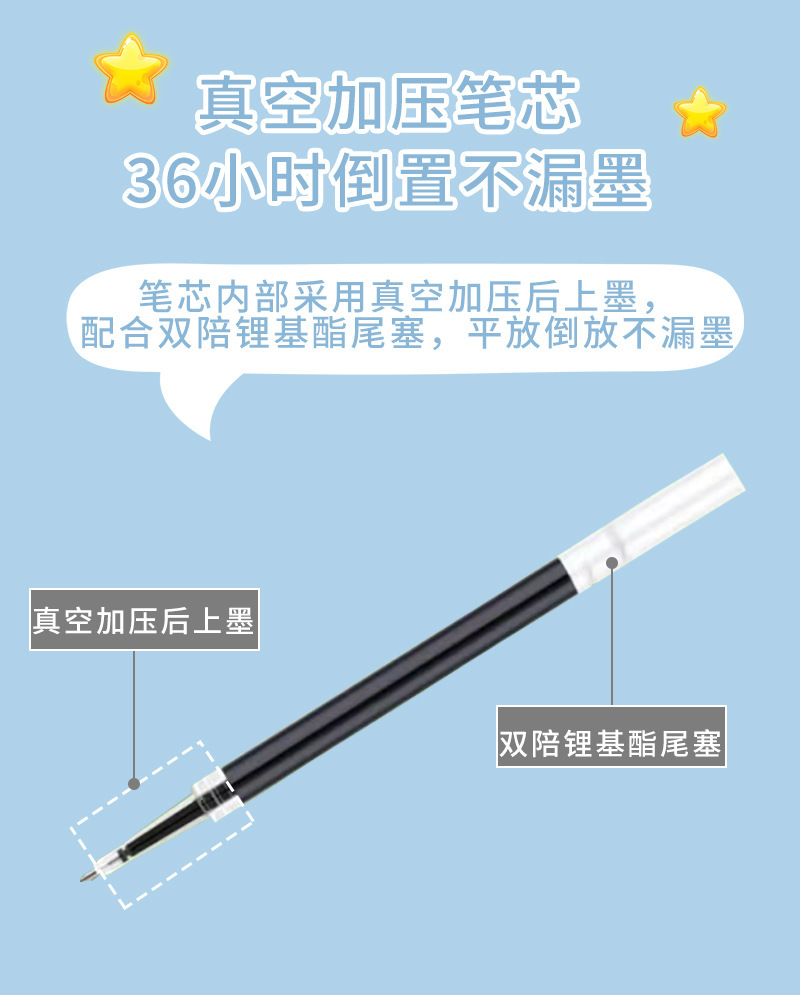 Morandi Everyday Click Pens - product detail 8