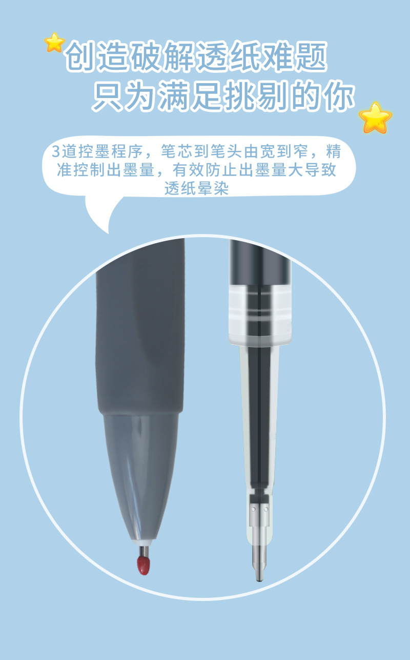 Morandi Everyday Click Pens - product detail 9